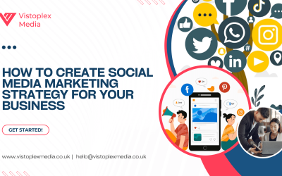 How to Create Social Media Marketing Strategy for your Business